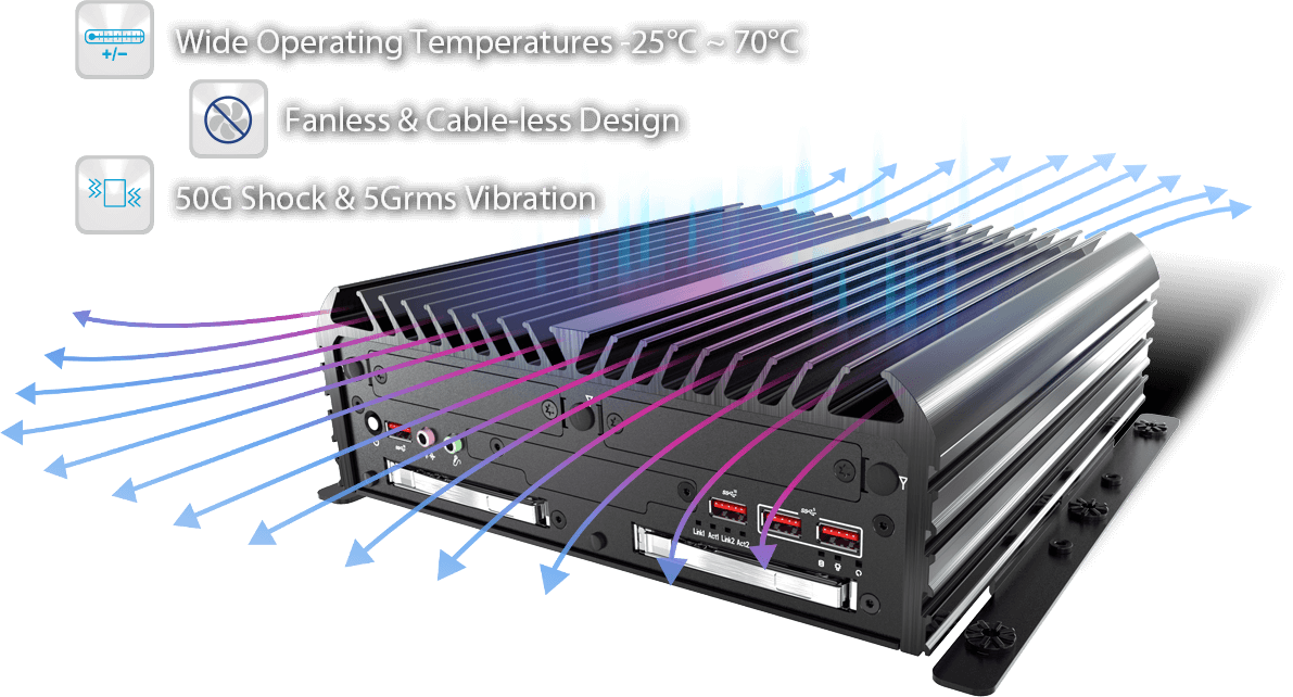 Fanless Design